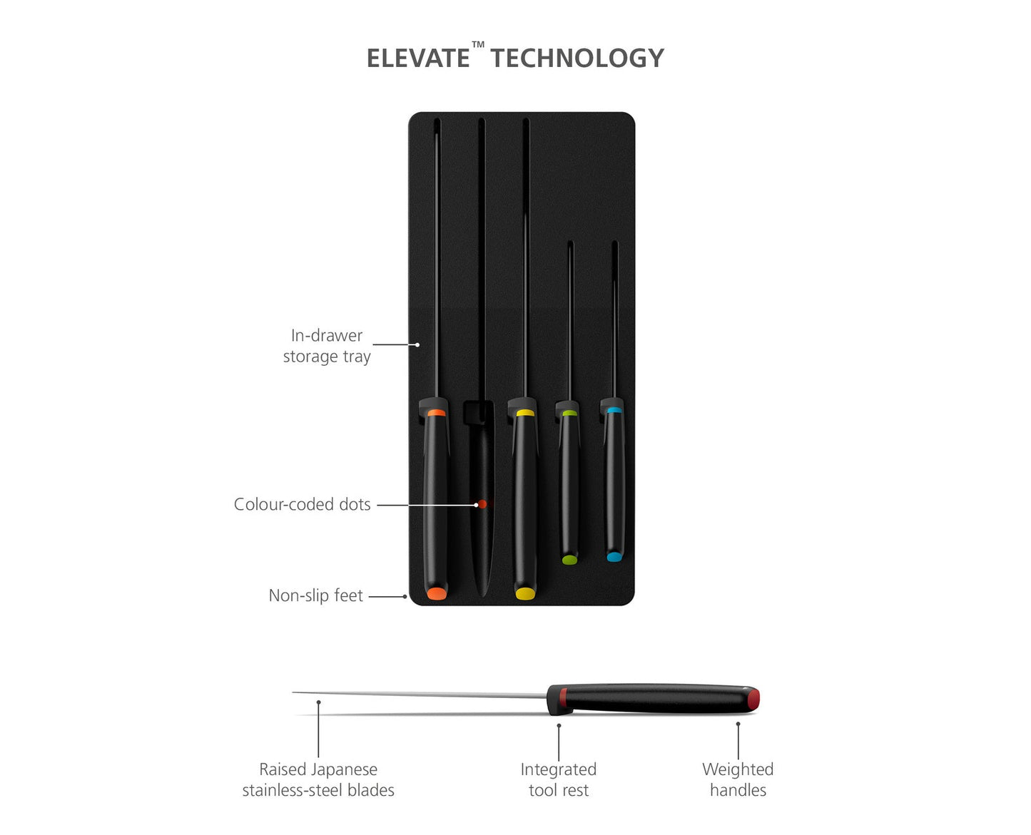 Joseph Joseph Elevate 10-piece Multicolour In-drawer Knife & Utensil Set