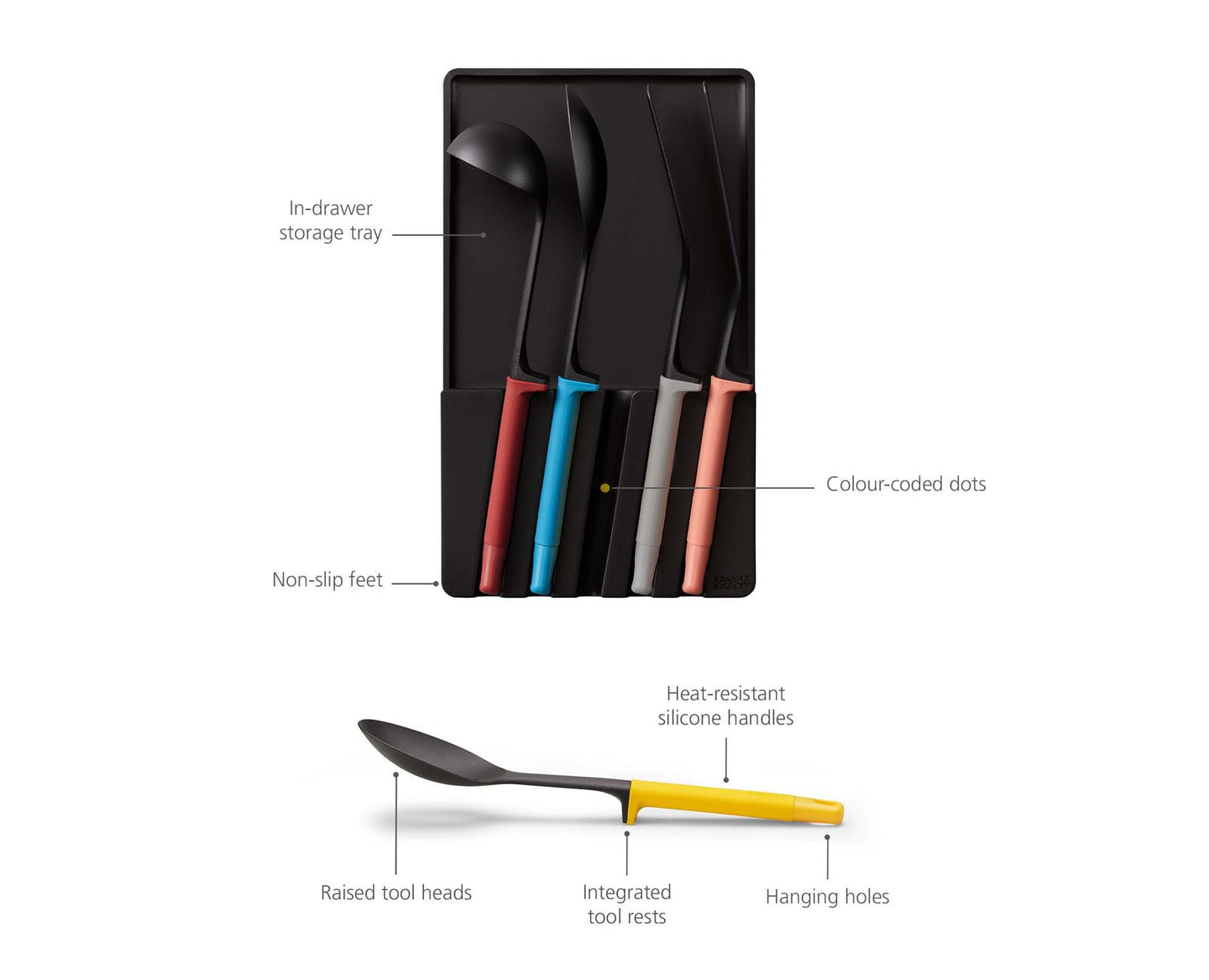 Joseph Joseph Elevate 10-piece Multicolour In-drawer Knife & Utensil Set